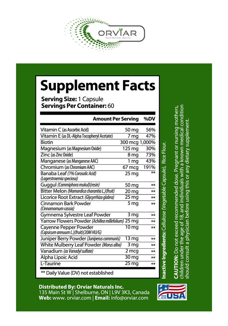 Advanced Natural Anti-Diabetic supplement