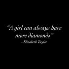 FRAG - White Diamonds by Elizabeth Taylor - Fragrance for Women Eau de Toilette Spray 1.0 oz (30mL)